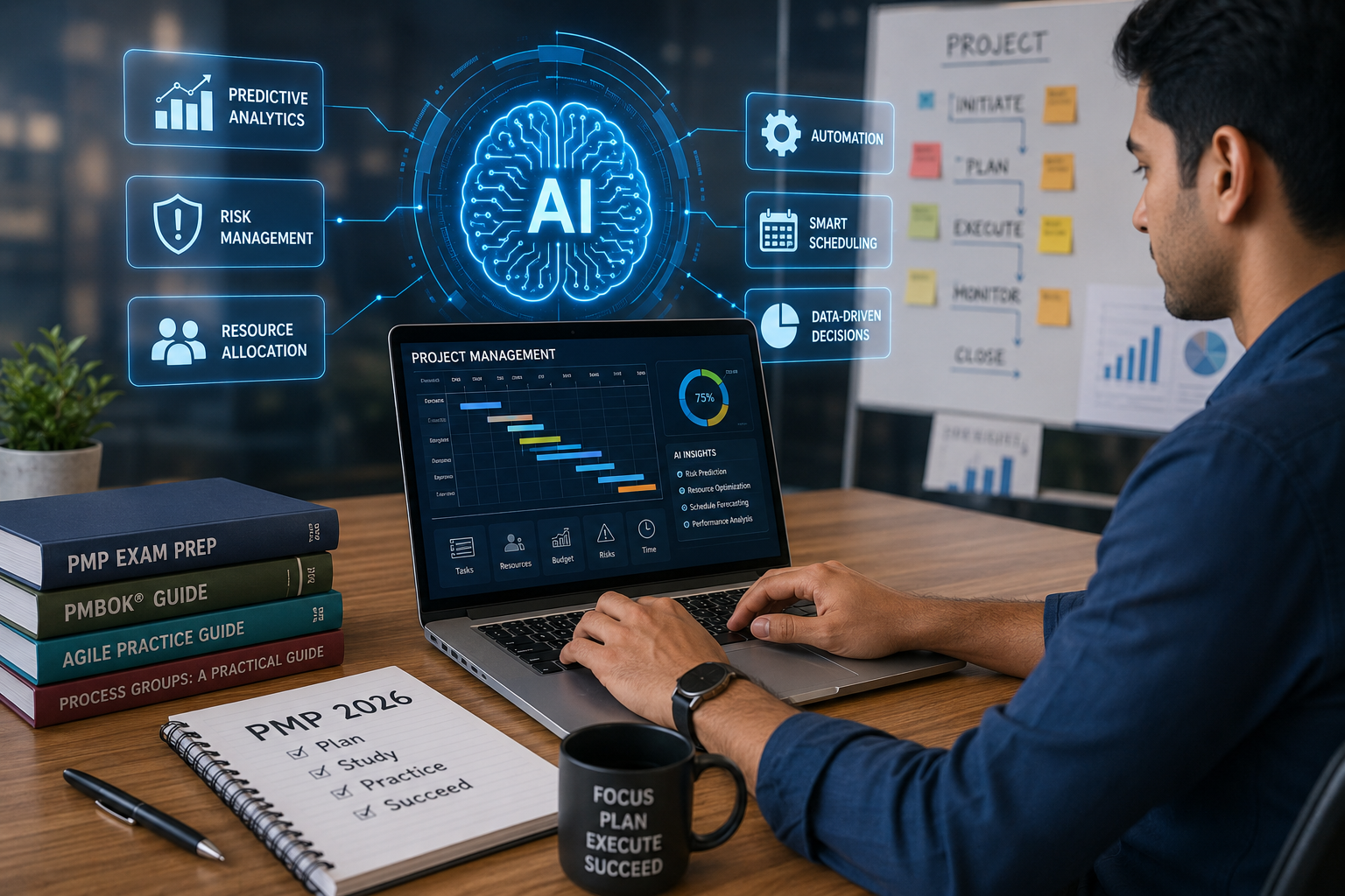 AI in Project Management: How the 2026 PMP Exam Tests It and How to Prepare