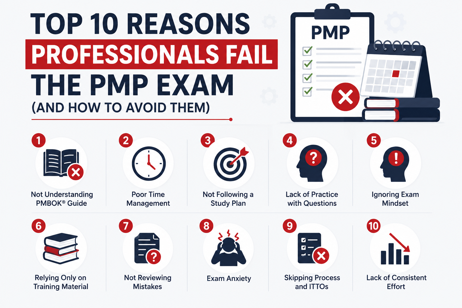 Top 10 Reasons Professionals Fail the PMP Exam (And How to Avoid Them)