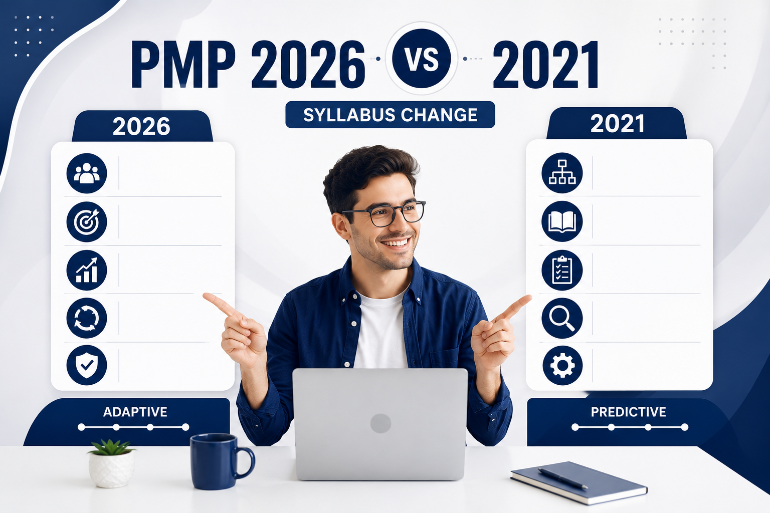 PMP 2026 vs 2021 Syllabus: A Complete Change Log