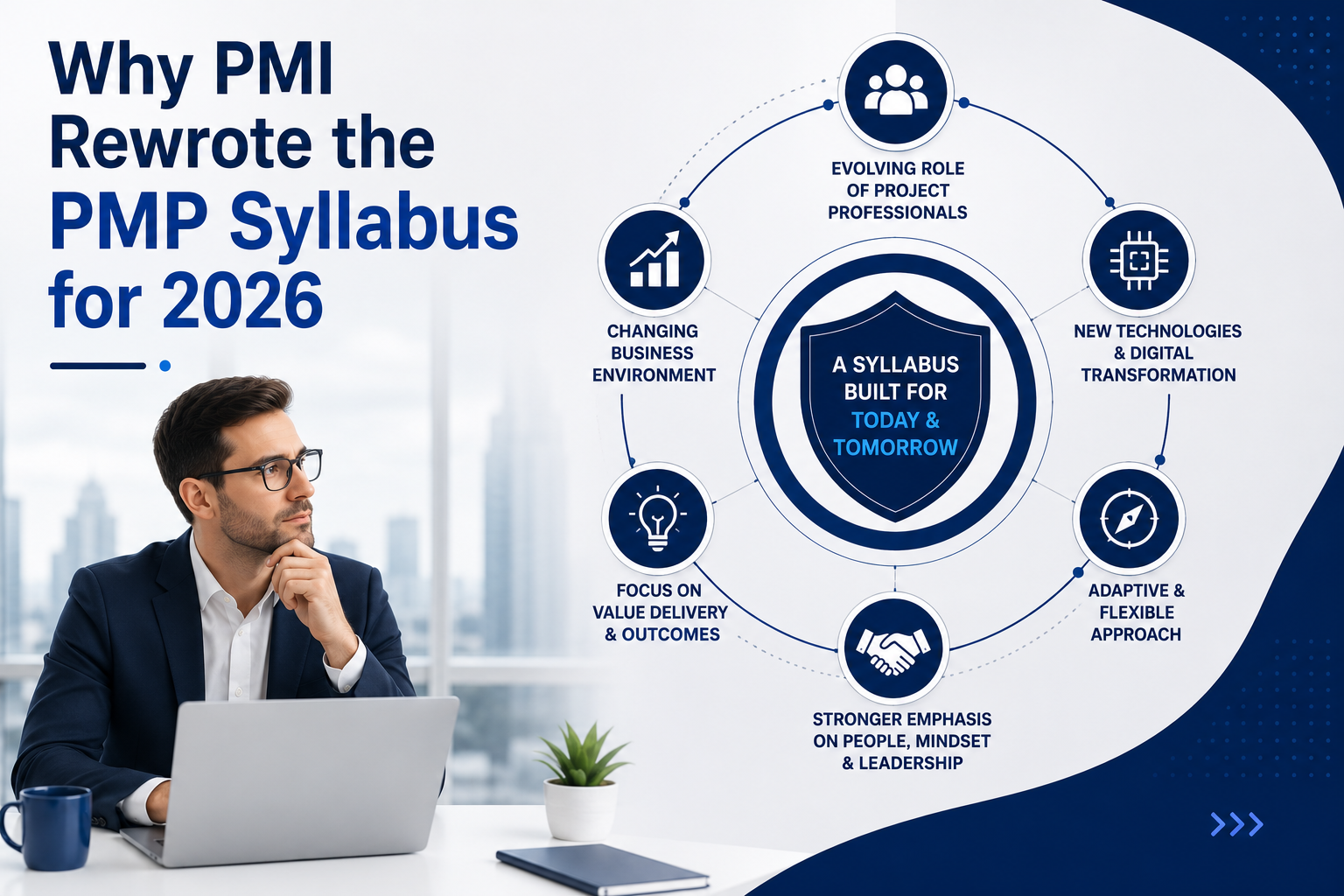 Why PMI Rewrote the PMP Syllabus for 2026