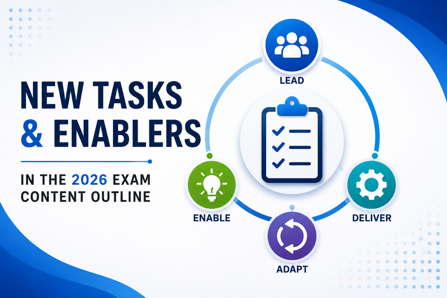 New Tasks and Enablers in the 2026 Exam Content Outline